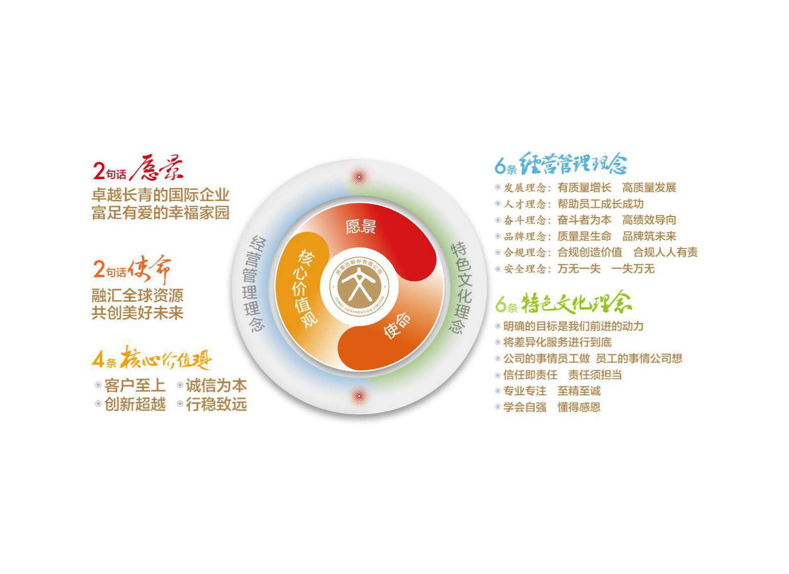 【中外企業文化】問渠哪得清如許？為有源頭活水來——蘇美達企業文化建設的實踐與思考